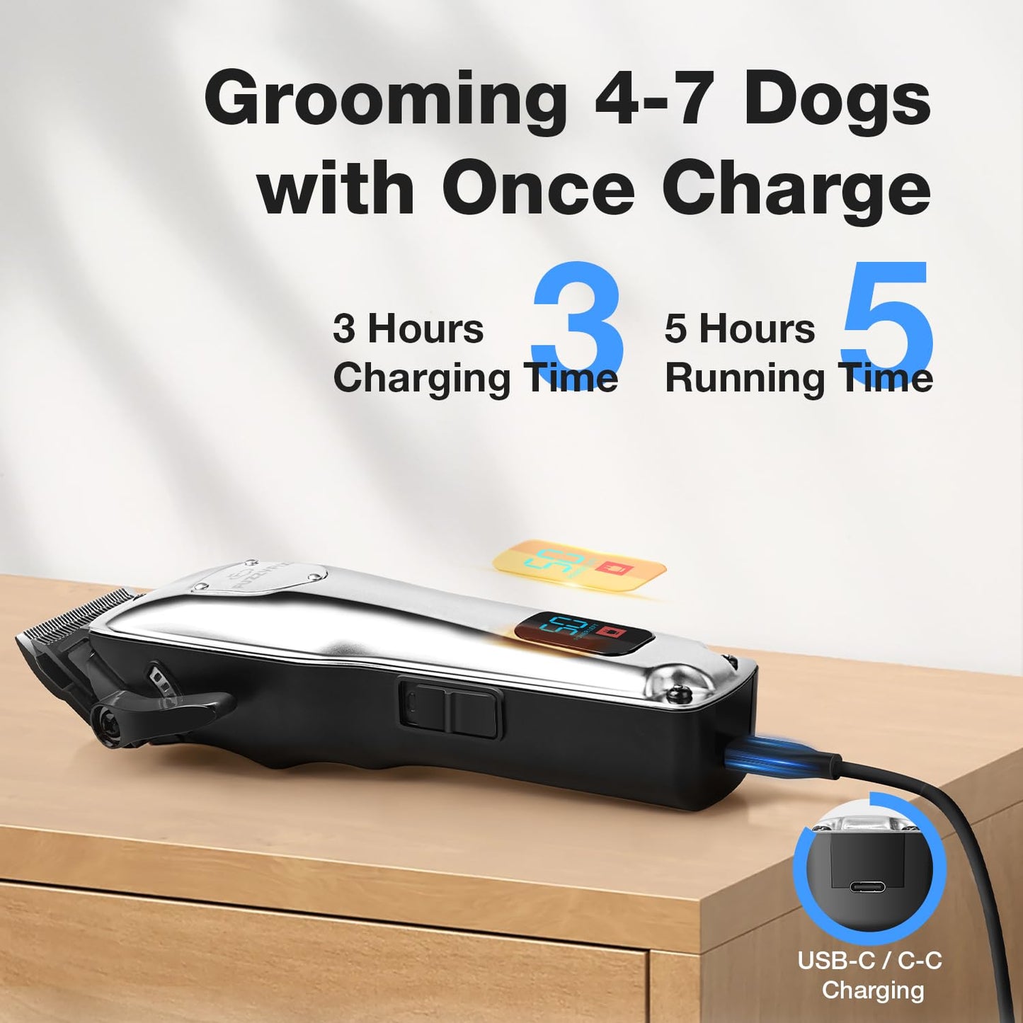 FuzzyFix Dog Clippers for Grooming for Thick Heavy Coats, Professional Low Noise Dog Grooming Clippers Supplies Kit Rechargeable Stainless Steel Hair Trimmer with Ceramic Blade for Dogs Cats Pet