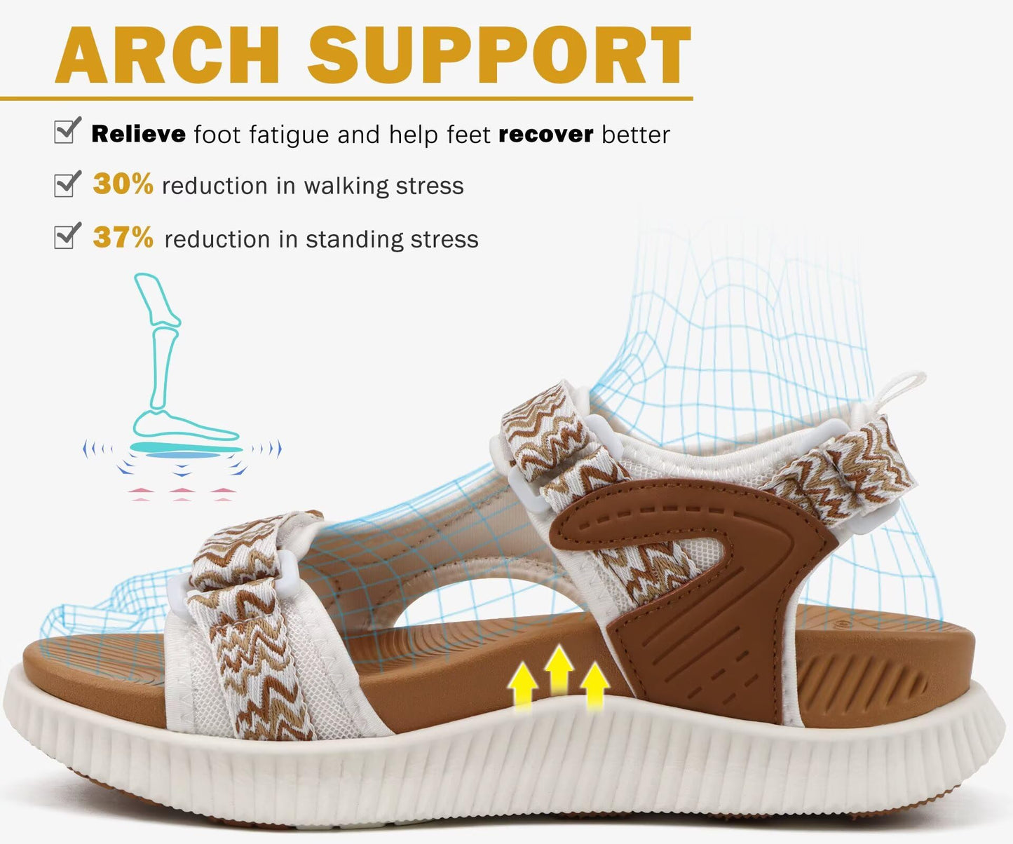 KuaiLu Womens Orthopedic Walking Sandals Comfortable Plantar Fasciitis Arch Support Summer Outdoor Travel Outfits Platform Cushion Shoes Athletic Sport Recovery Adjustable Strap Slides Khaki Size 8