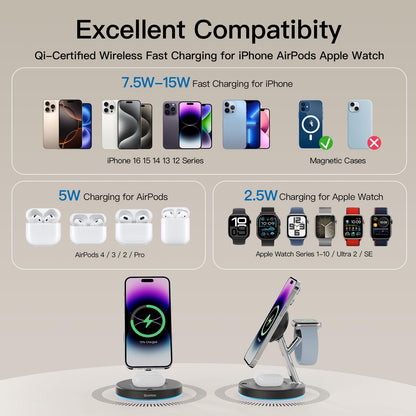 2025 3 in 1 Charging Station Compatible with Mag-Safe Charger Wireless Charger Stand for iPhone 16 15 14 13 12 Series Wireless Charging Station for AirPods Wireless Charging Stand for iWatch Series