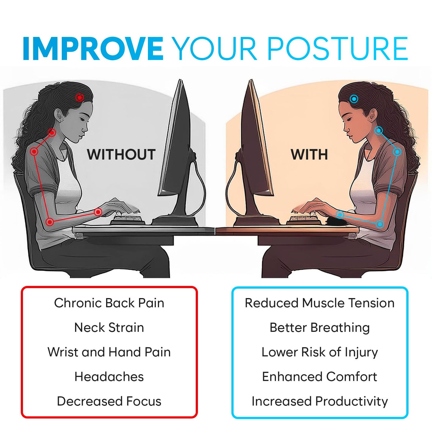 Keyboard Wrist Rest, Wrist Rest for Computer Keyboard, Memory Foam, Wrist Support, Ergonomic Design for Typing Pain Relief, 2 Pieces Mouse & Keyboard Set, Mouse Wrist Rest, Stain Resistant, Black