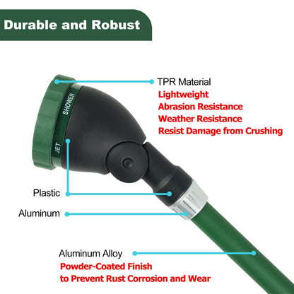 H2O WORKS Heavy Duty 21 Inch Watering Wand with Pivoting Head, Adjustable Water Sprayer Wand with Ergonomic Handle, Spray 6 Watering Patterns, Perfect for Watering Hanging Plants