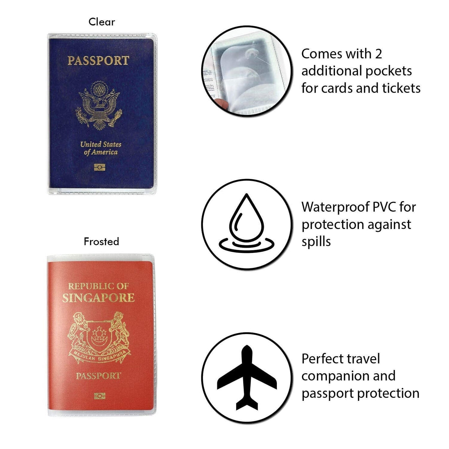 Clear Transparent Frosted Passport Cover Holder Case Organizer ID Card Travel Protector (Clear x1 + Frosted x1)