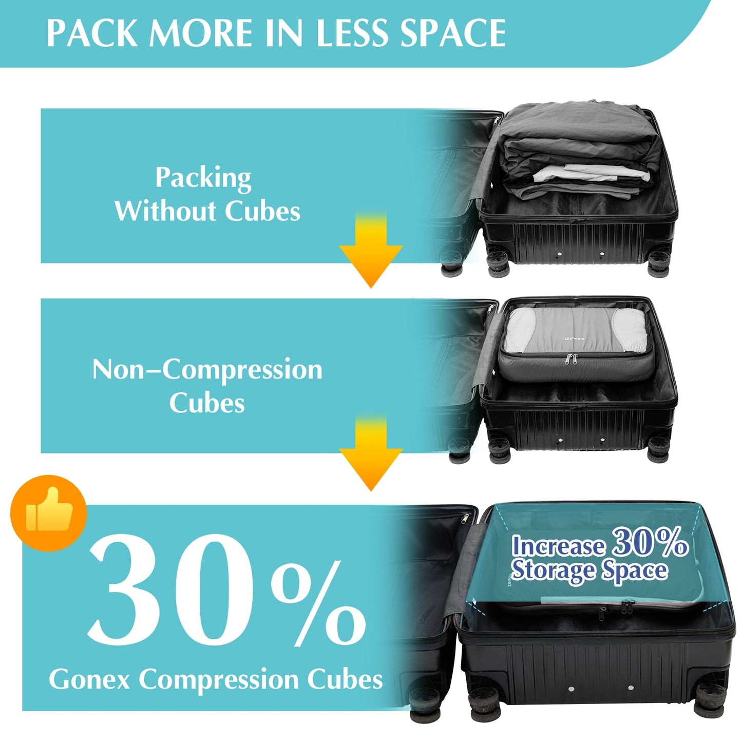 Gonex Compression Packing Cubes, 4pcs Expandable Storage Travel Luggage Bags Organizers(Black)