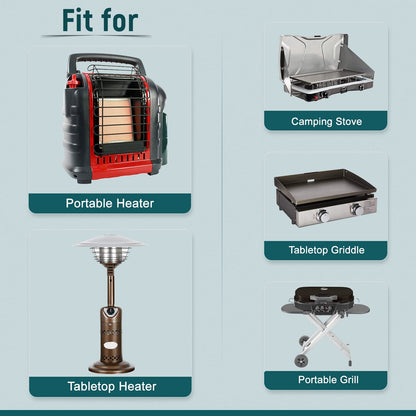 GASPRO 18-Foot Propane Hose Adapter, Compatible with Mr. Heater Buddy Heater, Portable Grill, and More, Connects to 5-100lb Tank