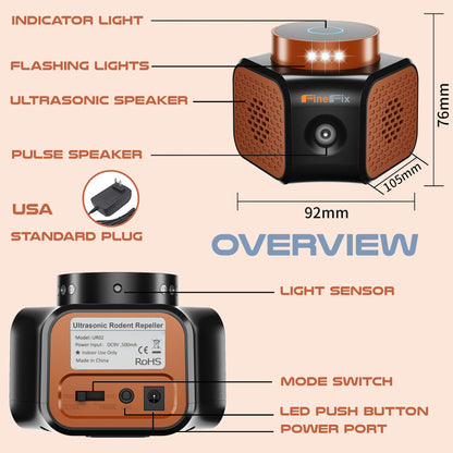 FineFix 360 Plug in Mouse Deterrent Ultrasonic Pest Repeller 4-Modes Best Thing to get rid of mice Repellent Indoor Mouseblocker for House Attic Garage Warehouse Rvs repelente ultrasonico de plagas