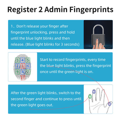 KENRONE Keyless Portable USB Charging Fingerprint Lock,Smart Padlock Quick Unlock Waterproof and Rustproof,Smart Lock for Warehouses, Gym, Schools, Homes, Office Cabinets (Black)