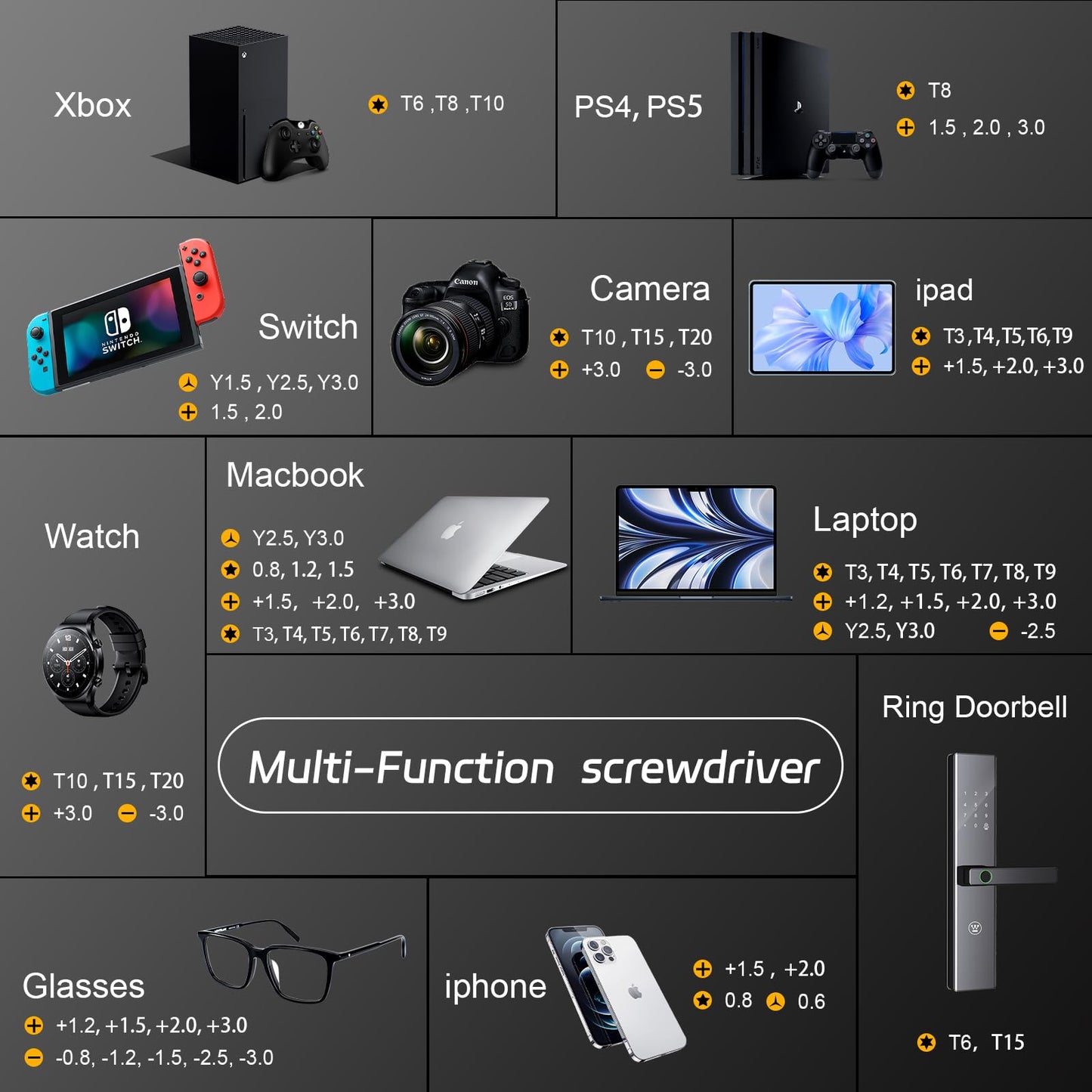 JOREST 32-In-1 Small Precision Screwdriver Set Magnetic, Valentines Day Gifts Gadgets Gifts for Men Him, Multi Bit Mini Repair Tool Kit with Torx for Electronic, Glasses, PS5/4, Camera, Phone, Laptop