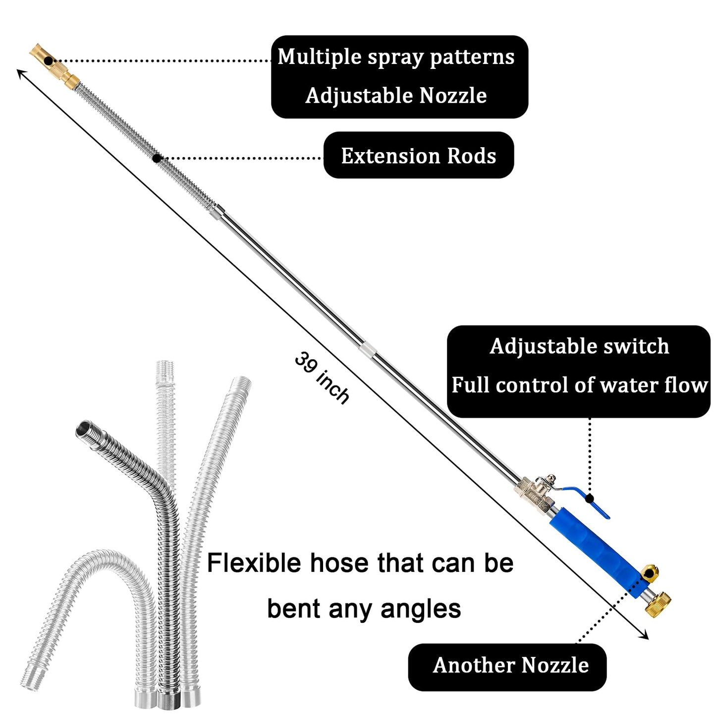 Hbaushun High Pressure Power Washer Wand, Hydro Jet Water Wand Pressure Sprayer,Flexible Garden Watering with 3 Nozzle Universal Hose End,for Car Pet Window Patio Gutter Cleaning Blue