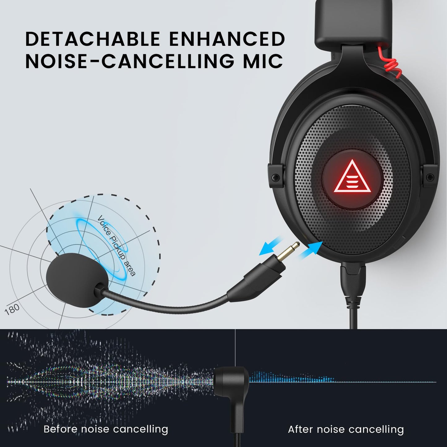 EKSA E900 Pro USB Gaming Headset for PC - Computer Headset with Detachable Noise Cancelling Mic, 7.1 Surround Sound, 50MM Driver - Headphones with Microphone for PS4/PS5, Xbox One, Laptop, Office