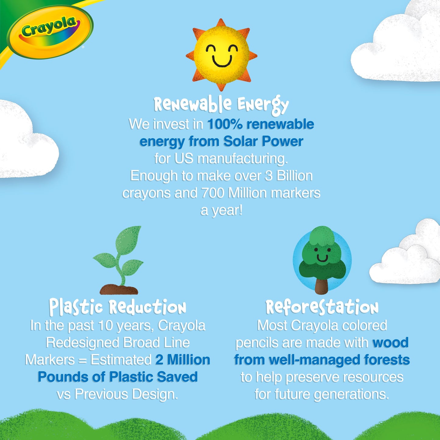 Crayola Washable Kids Paint (6ct), Essential Preschool Supplies, Paint Set for Kids, Must Have Arts & Crafts Supplies, Nontoxic, Preschool Learning Activities for Toddlers