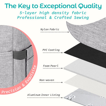 KIPBELIF Cute & Roomy Lunch Box for Women – Adults Large Insulated Lunch Bag with Shoulder Strap, Multi-Pockets, and Water Bottle Holder for Work, Picnic, and Outdoors (Extra Large Size, Gray)