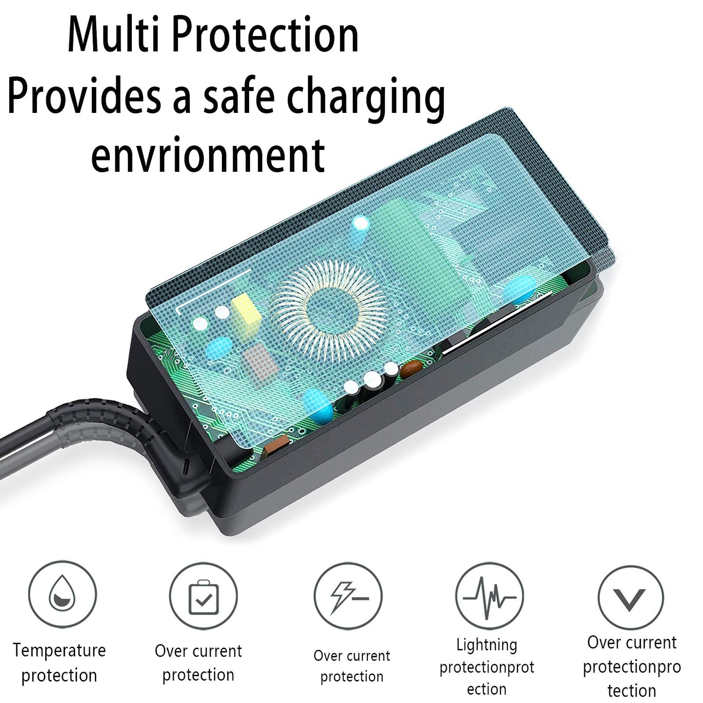 Dzytnsy USB-C 65W 45W AC Replacement Charger Compatible with Lenovo ThinkPad T480 T490 T580 ADLX65YDC2A ADLX65YLC2D ADLX65YDC3A ADLX65YDC2D chromebook 2nd Gen S330 65W Laptop Power Supply Adapter Cord