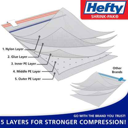 Hefty Shrink-Pak Vacuum Storage Bags - Space Saver for Under Bed Storage, Clothing and Comforters, Odor Resistant, 3X More Storage Space - 3 Jumbo Bags
