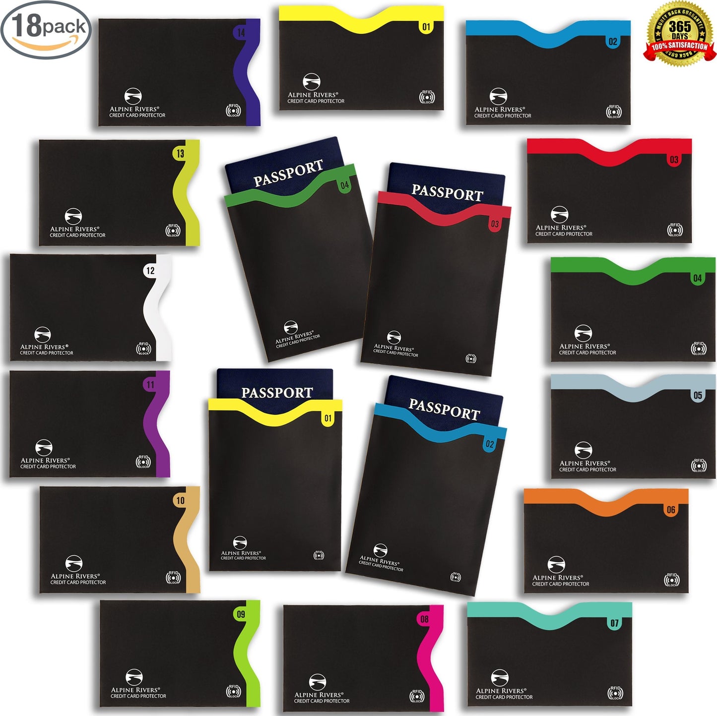 18 RFID Blocking Sleeves Set: 14 Credit Card Holders and 4 Passport Protectors - Premium Identity Theft Protection for Men & Women. Slim Design Fits Wallets & Purses