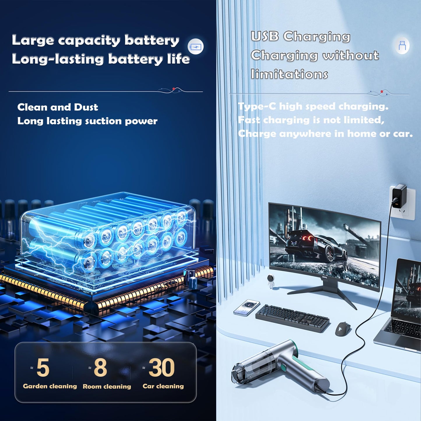 FFFauto Cordless Car Vacuum 14000PA 3 in 1 Brushless Motor Handheld Vacuum Strong Suction Portable Vortex Vacuum Cleaner Mini Small Wireless Vacuum