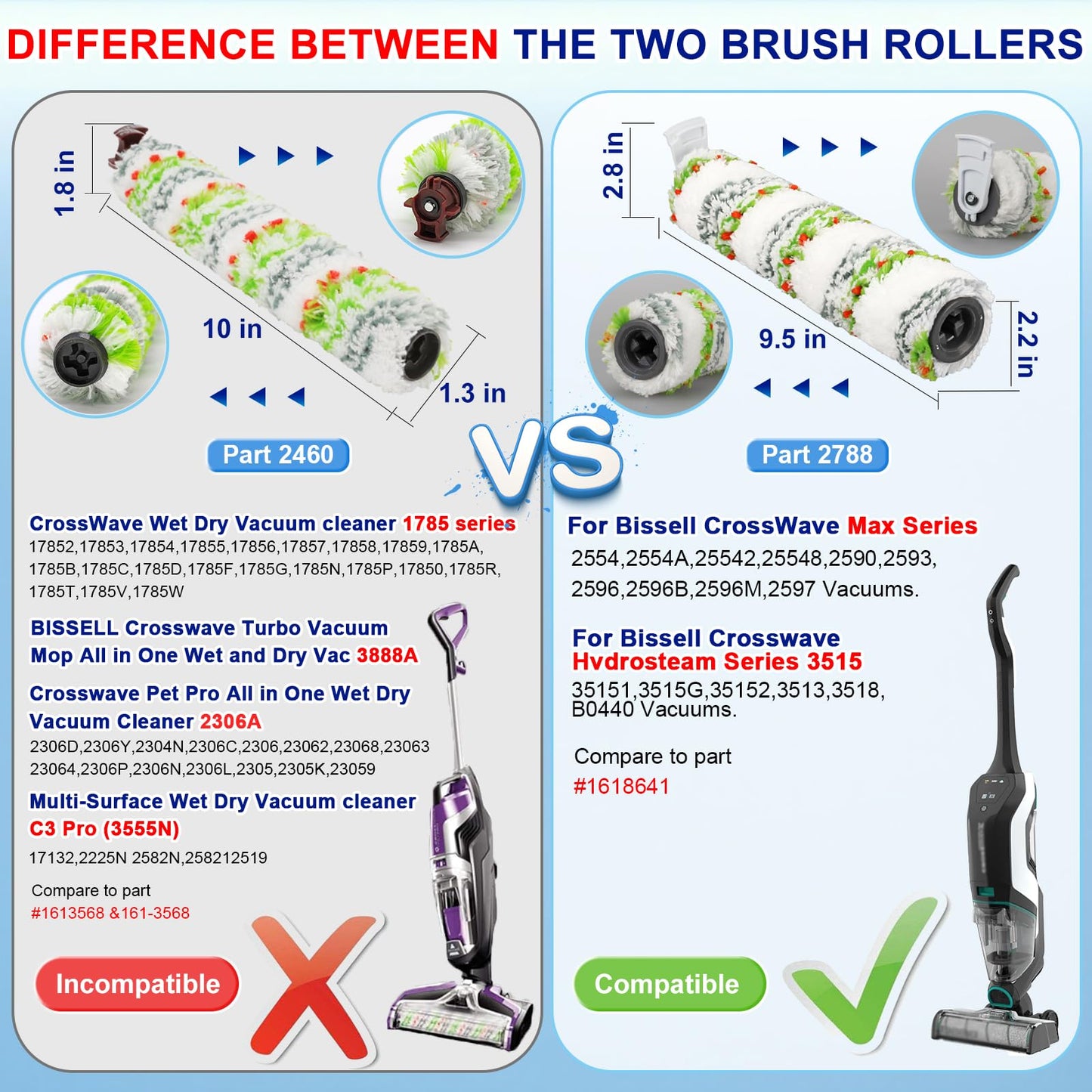 Lemige 3 Pack Multi-Surface Pet Brush Rolls 2788 and 3 Pack Vacuum Filters 1866 for Bissell CrossWave Max 2554 2590 2593 2596 for HydroSteam 35151 3515 35152 3513 3518 Vacuums, Part 1618641 & 1608684