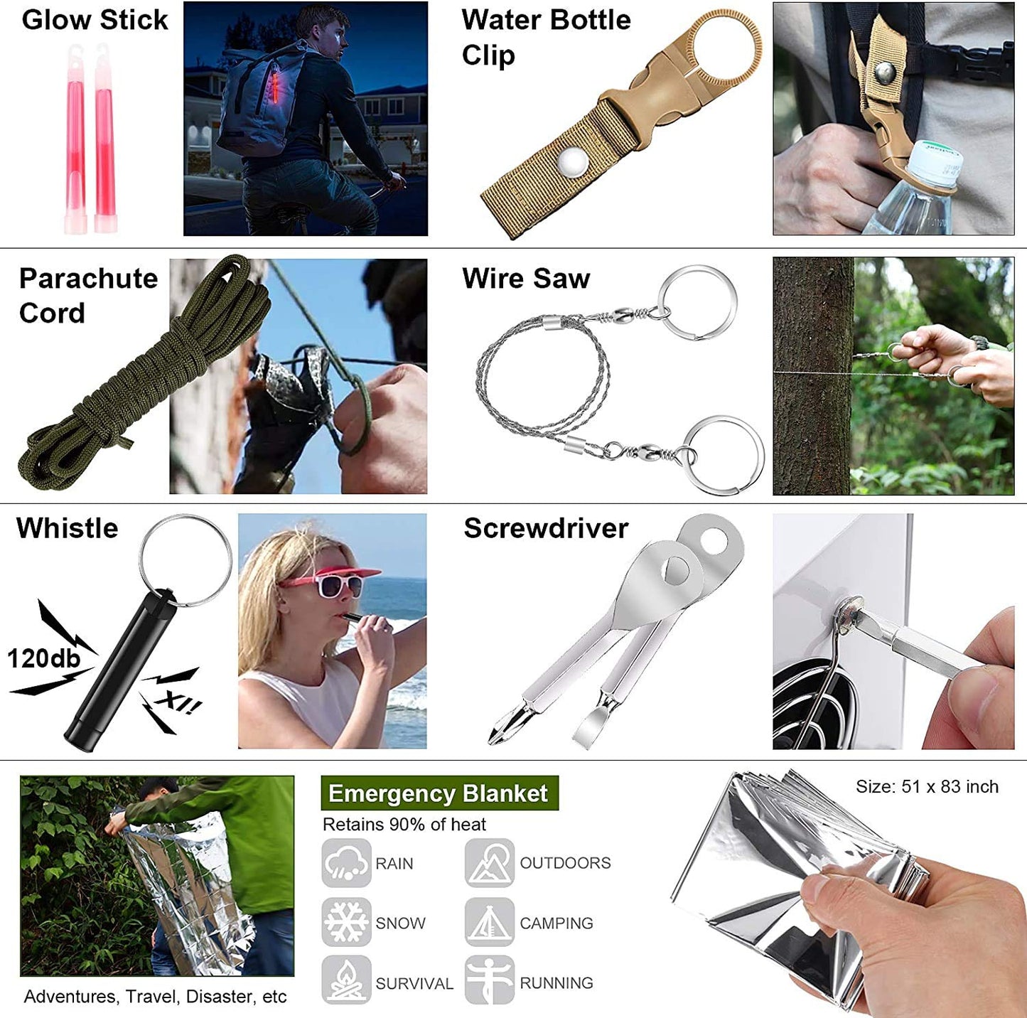 216 Pcs Survival First Aid kit, Professional Survival Gear Equipment Tools First Aid Supplies for SOS Emergency Hiking Hunting Disaster Camping Adventures (Green)