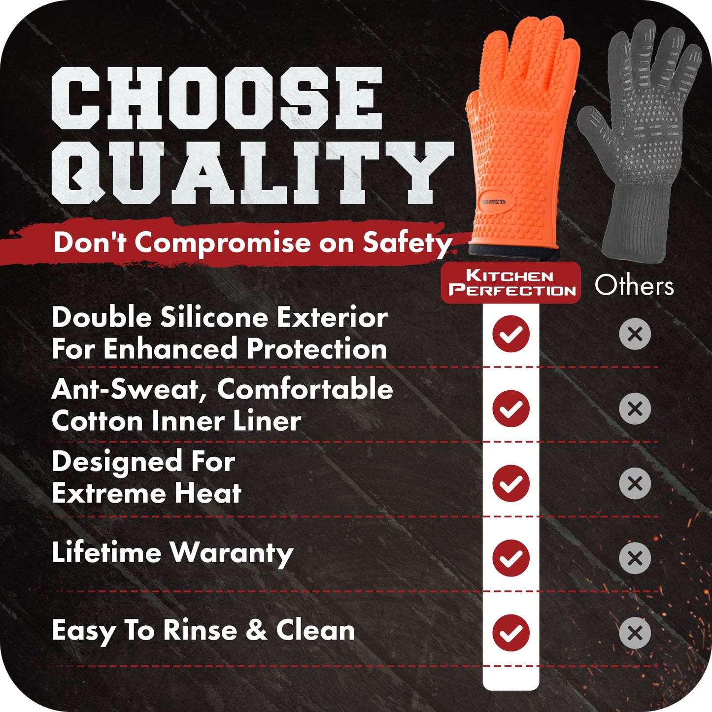 KITCHEN PERFECTION Silicone Smoker Oven Gloves -Extreme Heat Resistant BBQ Gloves -Handle Hot Food Right on Your Smoker Grill Fryer & Pit | Waterproof Oven Mitts |Superior Value Set+3 Bonuses