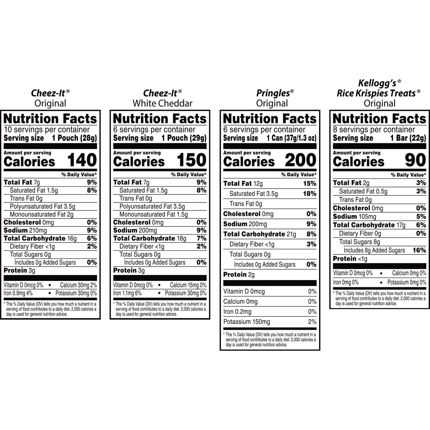 Kellogg's Cheez-It, Pringles & Rice Krispies Treats Snacks Mega Variety Pack, 30.1oz Box (30 Count)