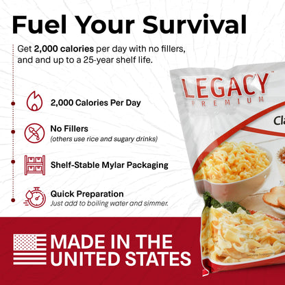 Legacy Food Storage 3 Day Kit, Emergency Food Supply, 4 Entrees, 6,000 Total Calories, 6 Lbs, 16 Large Servings, Shelf Stable, Freeze Dried Survival Meals for MRE Camping, Hiking, & More
