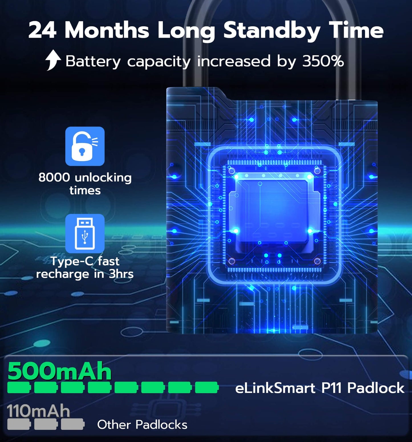eLinkSmart Fingerprint Padlock with Key Backup, Heavy Duty Weatherproof Bluetooth Biometric Keyless Electronic Digital Smart Pad Lock for Gate Outdoor Fence Gym Locker Pool Shed Storage