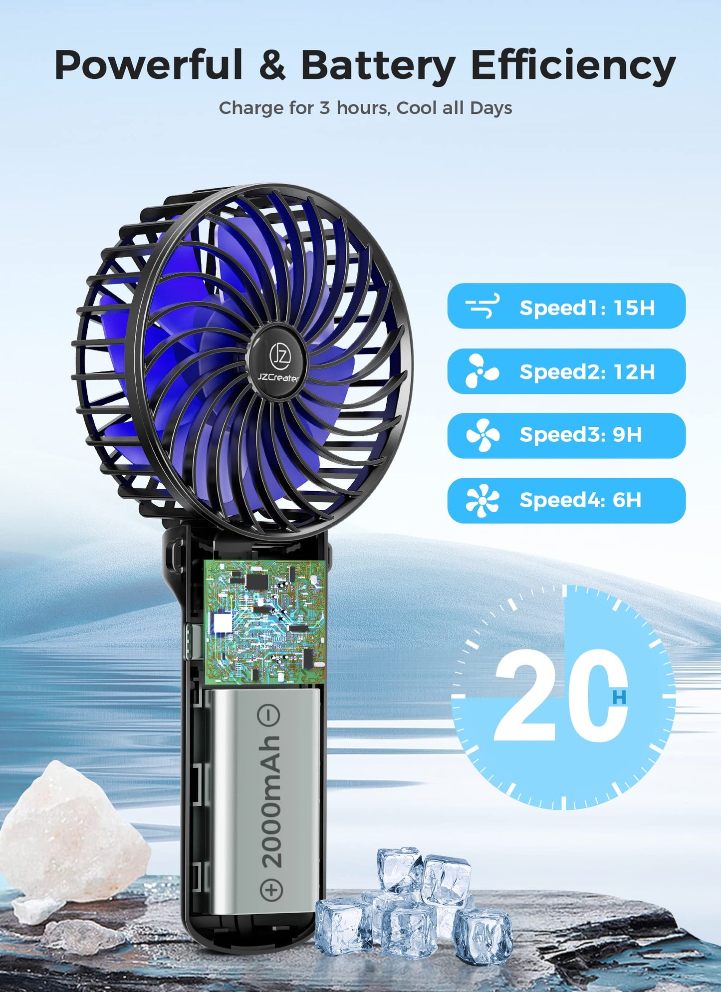 JZCreater 2Pack Mini Handheld Fan,Portable Hand Held Fan, 15H Cooling, Quiet 4 Speed, USB Rechargeable Battery Operated Desk Fan, Small Electric Fan for Travel Outdoor Home Office Makeup, Black 02