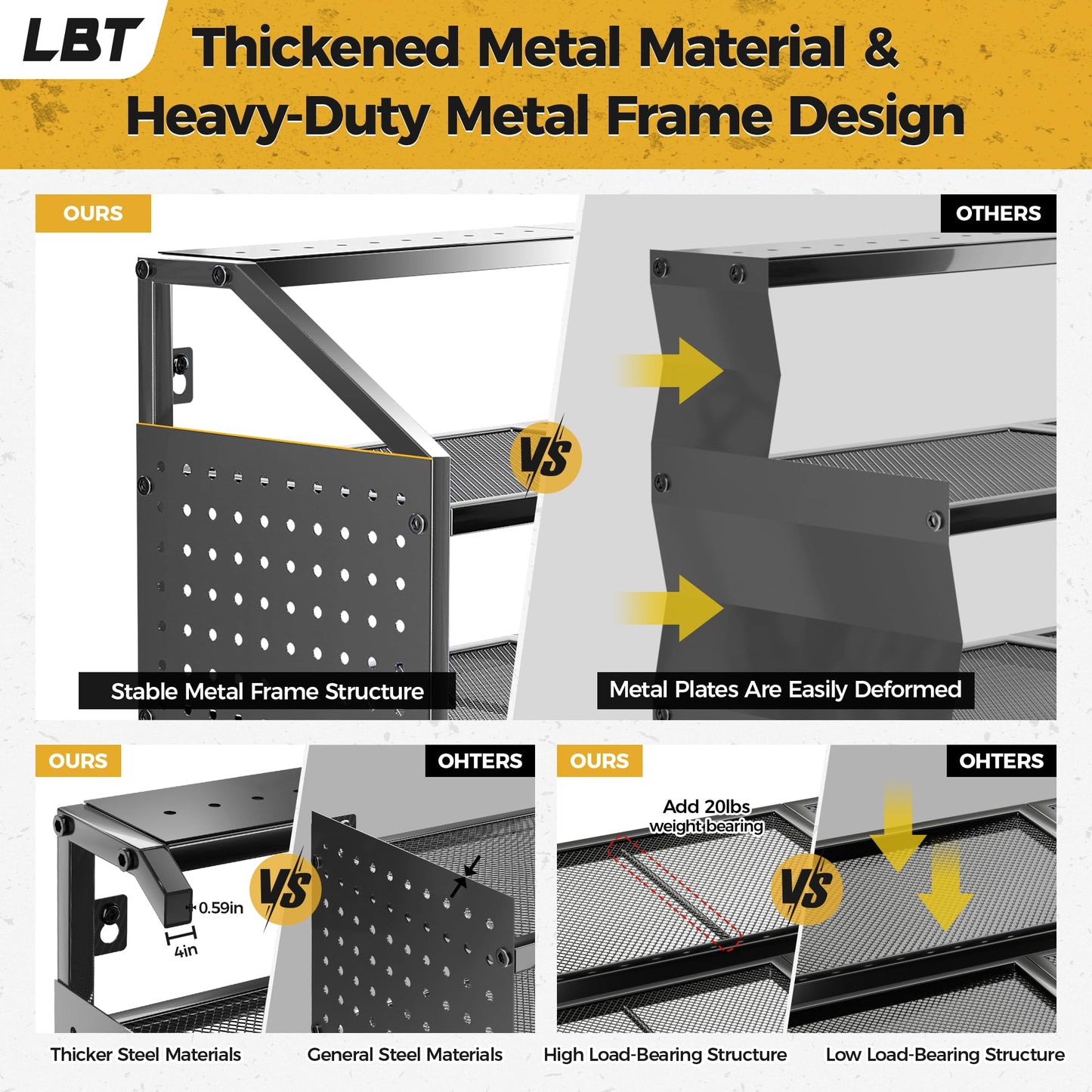 LBT 4 Layer Power Tool Organizer Wall Mount With Charging Station, Patented, 6 Outlet Power Strip, 6 Drill Holder, Heavy Duty Metal Garage Tool Storage Rack, Gifts For Men Fathers Day