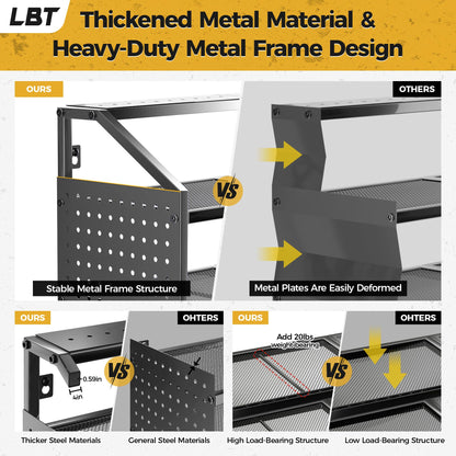 LBT 4 Layer Power Tool Organizer Wall Mount With Charging Station, Patented, 6 Outlet Power Strip, 6 Drill Holder, Heavy Duty Metal Garage Tool Storage Rack, Gifts For Men Fathers Day
