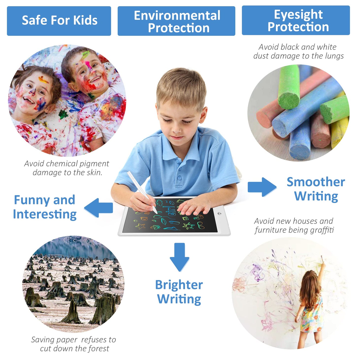 LCD Drawing Pad 10Inch for Kids with Bag,Digital Notebook & Notepad for Adult,Scribbler Board Note Book and Note pad,Colorful Writing Tablet for Boy Girl at Home,School and Office