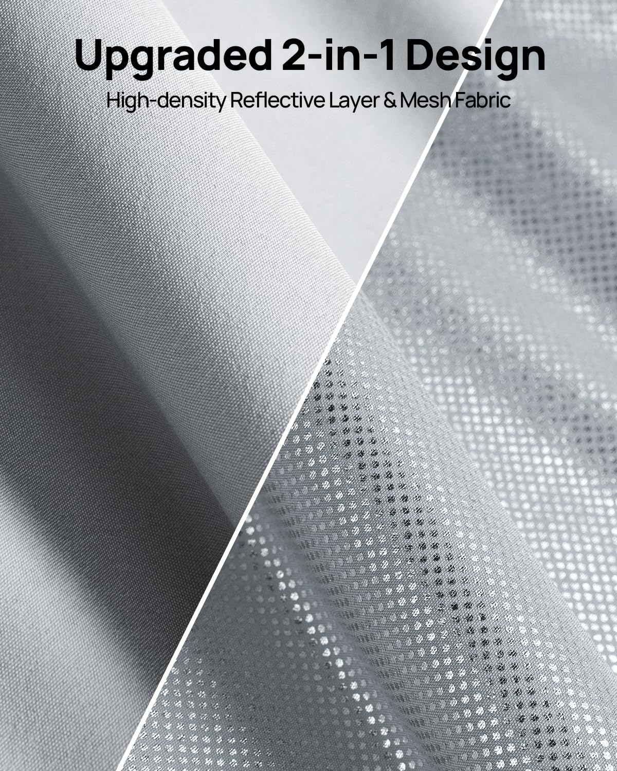 HALOBLK Non-Sag Glass Roof Sunshade with Storage Bag Designed for Model 3, Foldable Sunroof Shade with Heat Insulation Cover for 2021-2023 Model 3 (Gray)