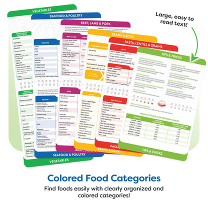 Air Fryer Cheat Sheet Magnets Cooking Guide Booklet - Air Fryer Cookbooks - Air Fryer Liners - Air Fryers Kitchen Gifts Gadgets 2025 and 2026 - Air Fryer Accessories - Air Fryer Cooking Guide