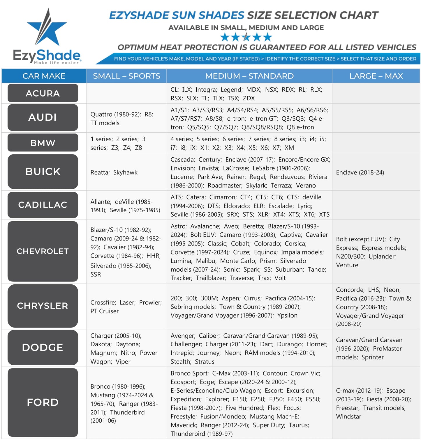 EzyShade Windshield Sun Shade with Shield-X Reflective Technology. See Size-Chart with Your Vehicle. Foldable 2-Piece Car Sunshades Reflect UV Sun and Heat and Protect Your Car. Standard (Medium) Size