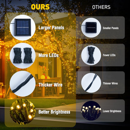 JMEXSUSS 2 Pack Solar String Lights Outdoor Waterproof - Total 400 LED 151FT Solar Lights Outdoor, 8 Modes Warm White Christmas Light for Outside Patio Yard Tree Garden Christmas Decorations
