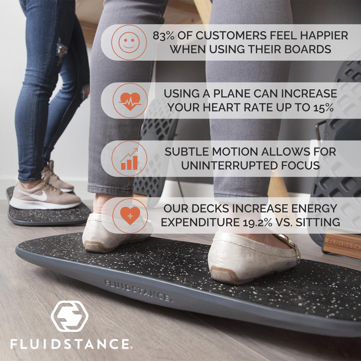 FluidStance Adult Balance Board for Standing Desk - Anti Fatigue USA Made 360 Degree Rocker Wobble Board as Exercise Equipment to Increase Focus & Movement - Sustainable Anti-Slip Plane Standing Board