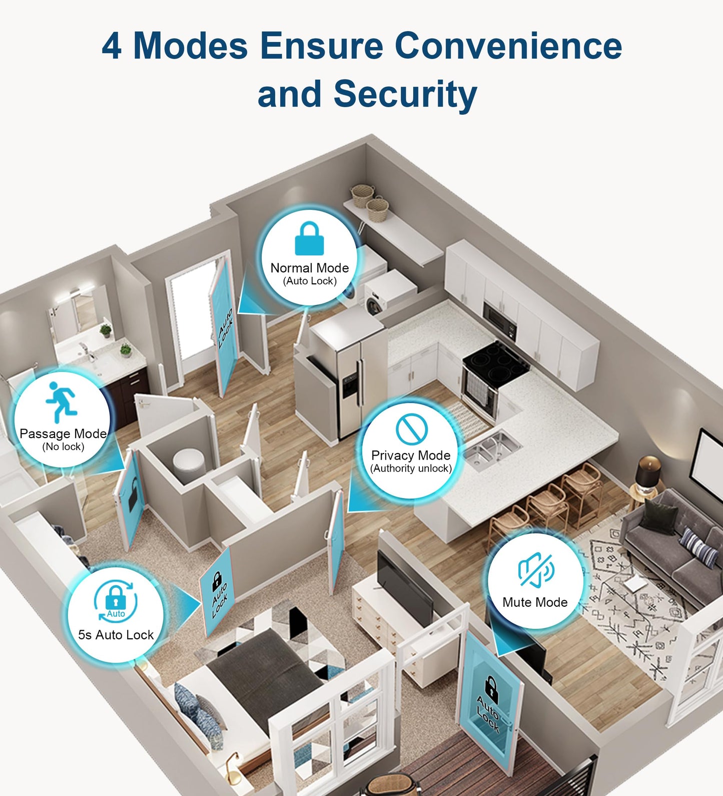KLLOQUE Fingerprint Door Lock, Smart Fingerprint Door Knob with Lock, Biometric Door Locks with App Control & Key, Keyless Thumbprint Entry Door Locks for Bedroom, Front Door, Home, Apartment-Black