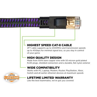 KontrolFreek 12FT CAT8 Ethernet Gaming Cable - Professional Series - Heavy Duty High Speed 26AWG Cat8 LAN Network Cable 40Gbps 2000Mhz with Gold Plated RJ45 Connector, Router, Modem