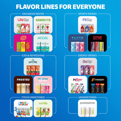 Cirkul 32oz. Blush Pink Stainless Steel Water Bottle Starter Kit with Pink Lid and 2 Flavor Cartridges (1 LifeSip Strawberry, 1 GoSip Passion Fruit Dragon Fruit) No Sugar, Zero Calorie Drink Mix