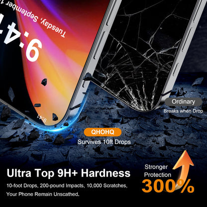 QHOHQ for iPhone 16 Pro Screen Protector with Camera Lens Protector, [Military Grade Shatterproof], Top 9H+ Tempered Glass, Full Edge Coverage, Ultra Durable, with Easy Installation Tool [3+3 Pack]