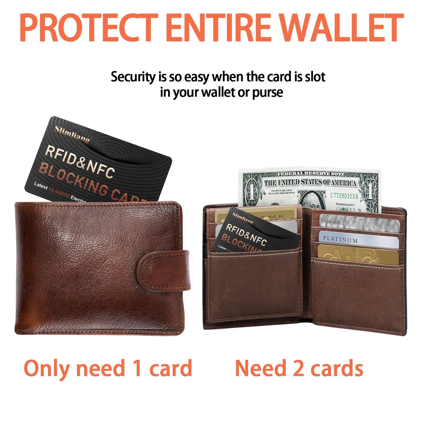 4 Pack RFID Blocking Card, Smart Slim Design Perfectly fits in Wallet/Purse