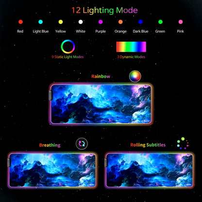 Gerlos RGB Large Gaming Mouse Pad, Extended Soft LED Mouse Pad, Non-Slip Rubber Base, Water Resist Keyboard Pad, Computer Mousepad 31.5×11.8 inches