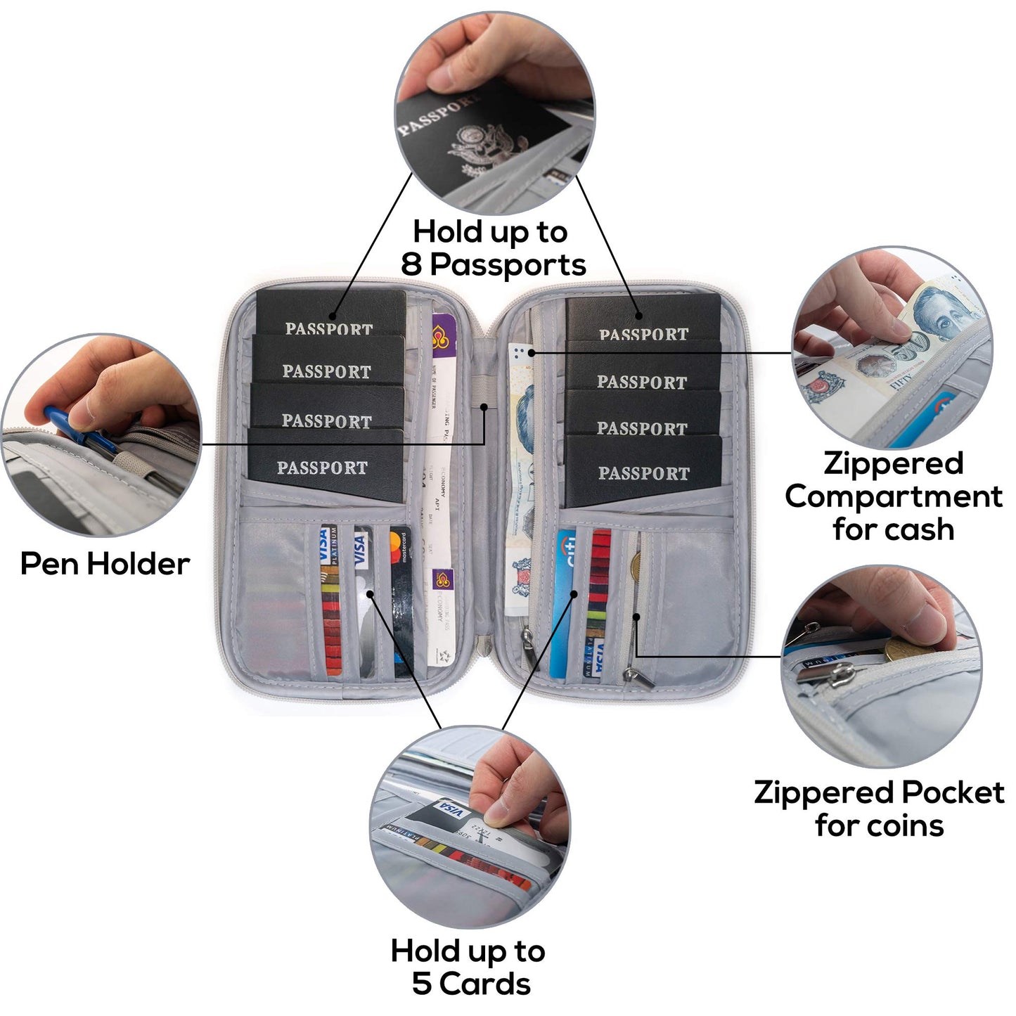 Large Family Passport Holder for 8 | Family Passport Holder for 6 | Multiple Passport Holder Family | Travel Document Organizer w/RFID Blocking,Removable Wrist Strap & Crossbody | Airplane Essentials