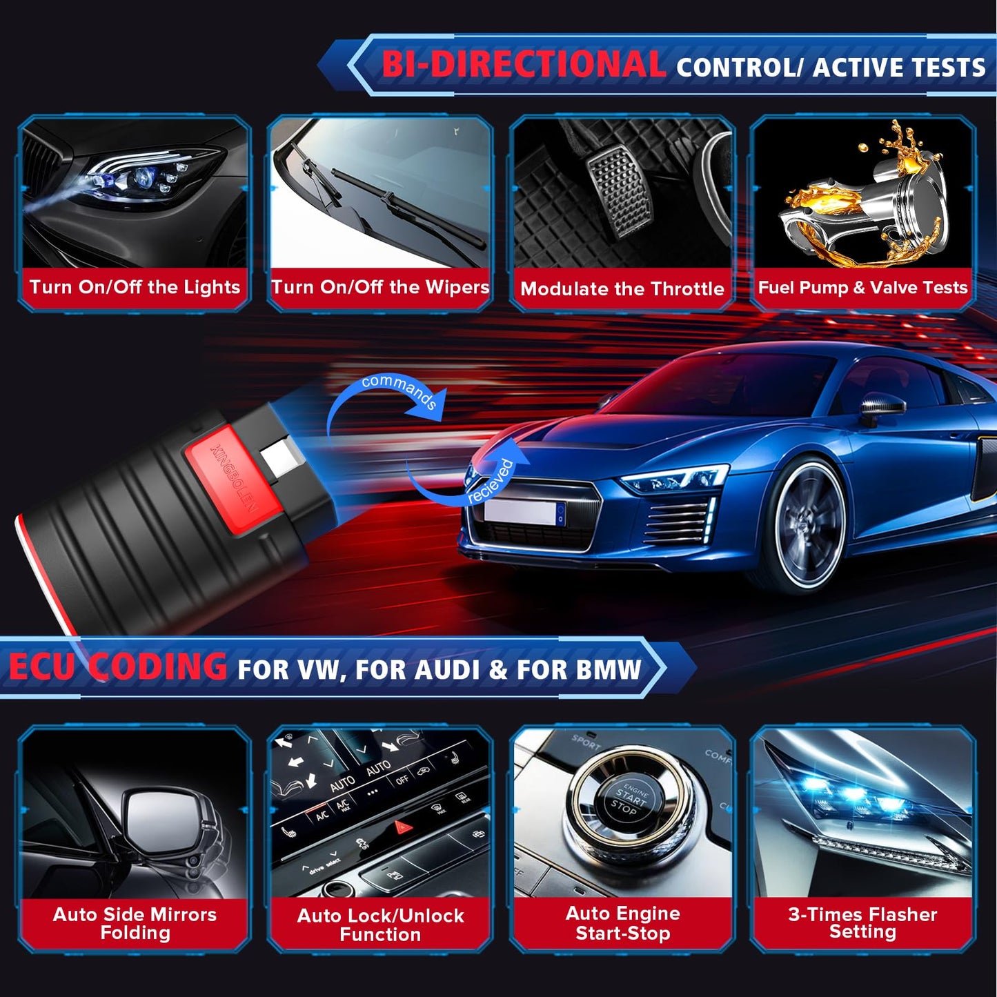 KINGBOLEN Ediag OBD2 Scanner Bluetooth, Bidirectional Scanner All System Diagnostic Tool for iOS & Android, ECU Coding, Active Test,15+ Reset Function, FCA AutoAuth, 1 Year Fr-ee Update from Thinkcar