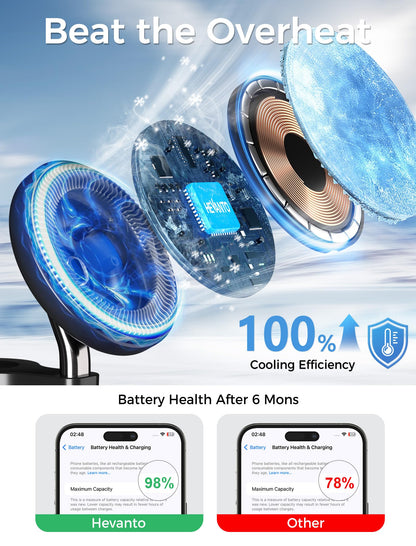 Hevanto 3 in 1 Wireless Charging Station for Apple MagSafe Charger, 15W Fast Qi-Certified Magnetic Mag-Safe Charger Stand for iPhone 16 15 14 13 12 Apple Watch AirPods, Adjustable Angle,Gifts for Men