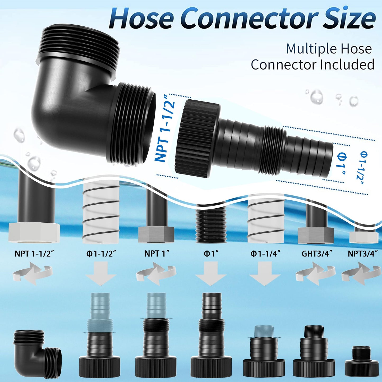 FOTING Sump Pump 1HP Clean/Dirty Submersible Water Pump, 4600GPH Utility Pump Thermoplastic Electric Portable Transfer Water Pump for Swimming Pool Garden Pond Basement with 10ft Long Power Cord