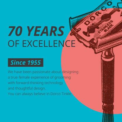 DORCO Line-Up Razor for Men - Ultimate Grooming Tool for Mustache & Beard (2 Pack)