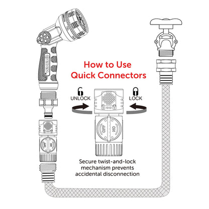 Eden 93218 Premium Garden Connect with Shutoff Valve and Water Stop & Lock Feature Quick Release Kit Hose Fittings and Adapters, (3 Sets/ 9 Pc)