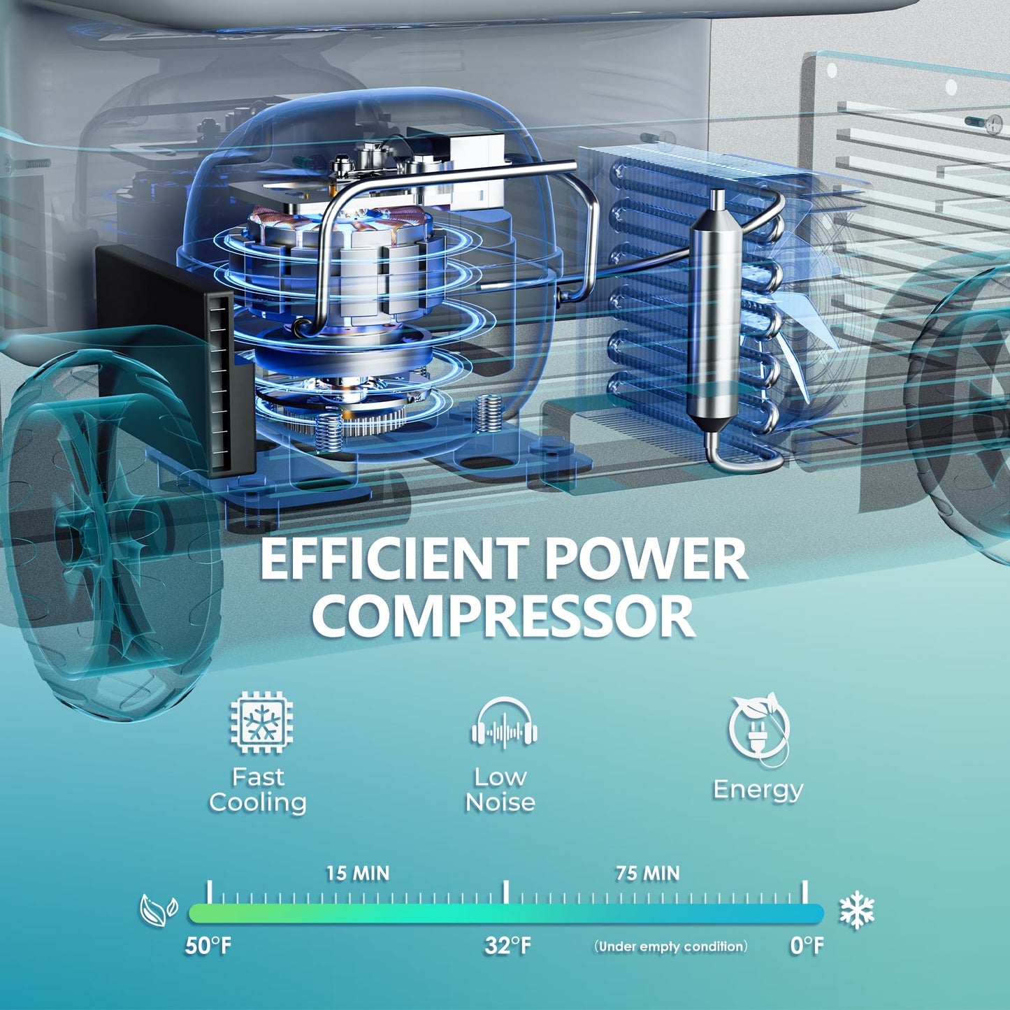 EUHOMY 12 Volt Refrigerator, 80QT(75L) 12V Fridge, Electric Cooler APP Control, Car Fridge 12/24V DC 110-240V AC, Car Refrigerator 0℉~68℉, 12 Volt Cooler for Camping, Trip, Truck, Boating, Outdoor