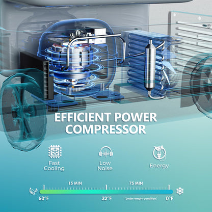 EUHOMY 12 Volt Refrigerator, 80QT(75L) 12V Fridge, Electric Cooler APP Control, Car Fridge 12/24V DC 110-240V AC, Car Refrigerator 0℉~68℉, 12 Volt Cooler for Camping, Trip, Truck, Boating, Outdoor