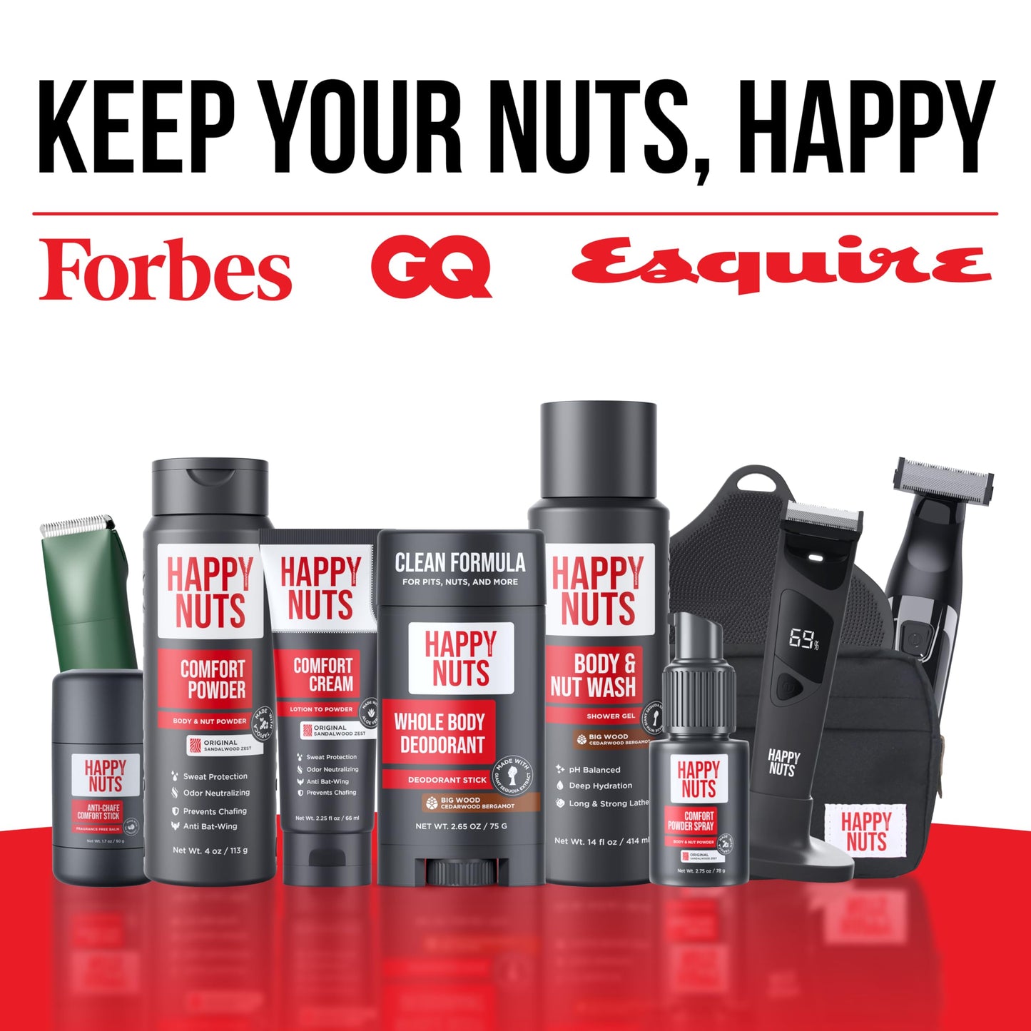 HAPPY NUTS Comfort Cream Deodorant For Men: Anti-Chafing Sweat Defense, Odor Control, Aluminum-Free Mens Deodorant & Travel Essential for Men's Private Parts 3.4 fl oz (Original)