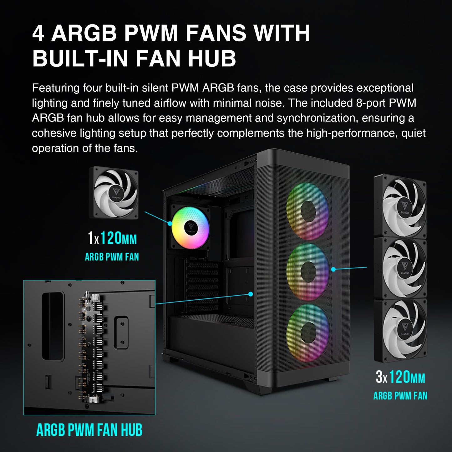 GAMDIAS ATX Mid Tower Computer Case Tempered Glass, Gaming PC Case Support Dual 360mm AIO/Radiator, 7x120mm Case Fans (4X 120mm Built-in), 420mm GPU/VGA, USB3.0X 2, Type C x1, 170mm CPU Cooler